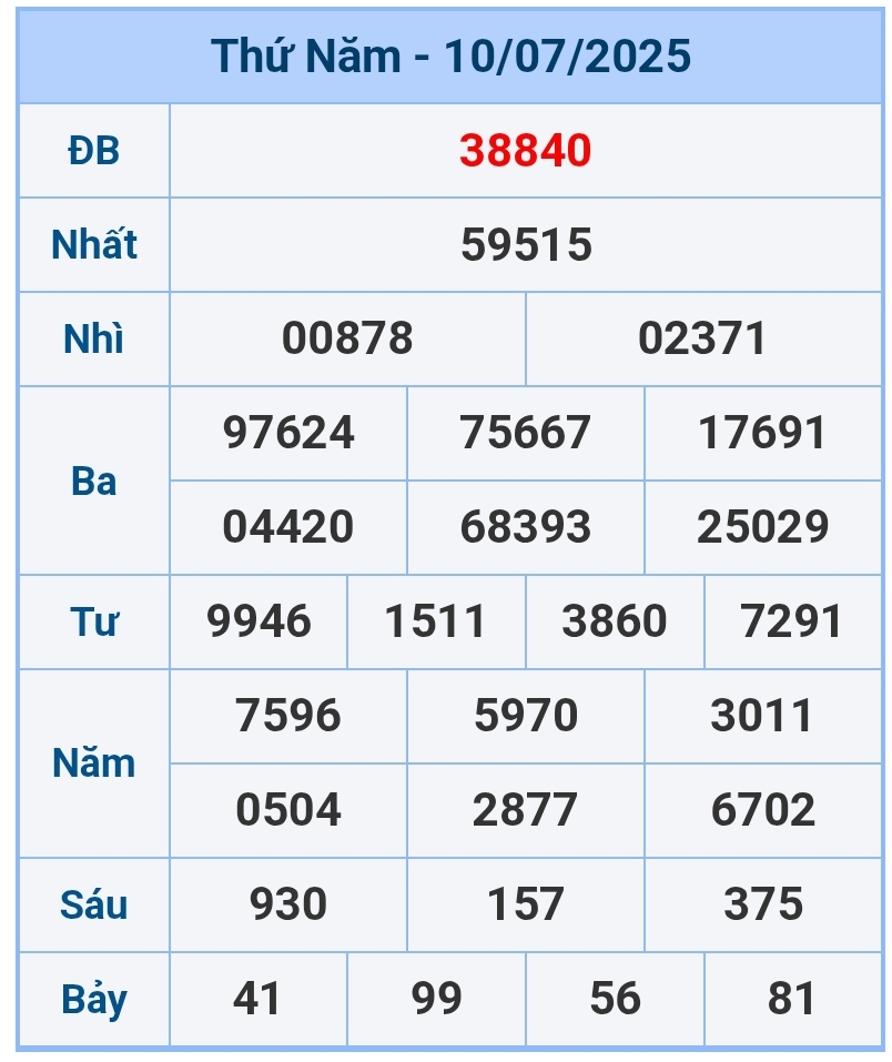 soi cầu 1200